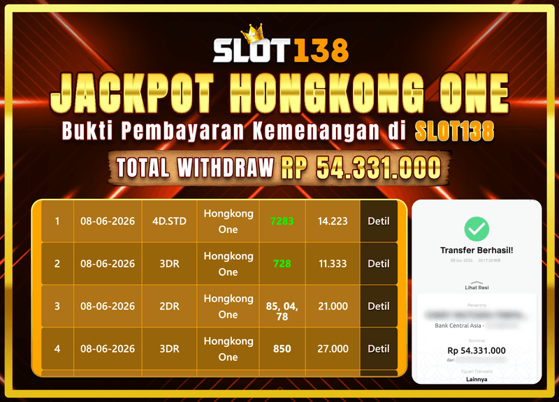 BOOM! MACAULUCK BAYAR 54 JUTA - TOGEL GACOR PARAH!