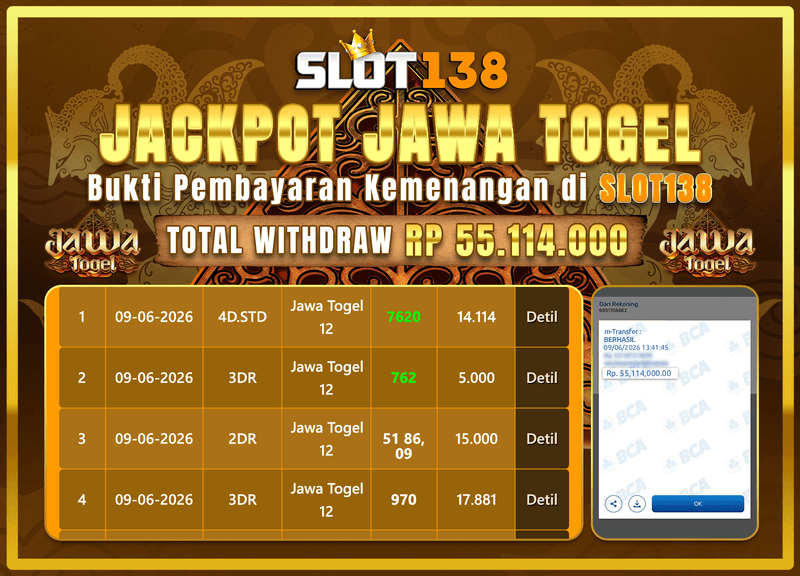 FANTASTIS! JAWA TOGEL BAYAR 55 JUTA JACKPOT GEDE!